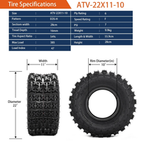 21x7-10 & 22x11-10 6-Ply All Terrain Off-Road ATV/UTV Tires